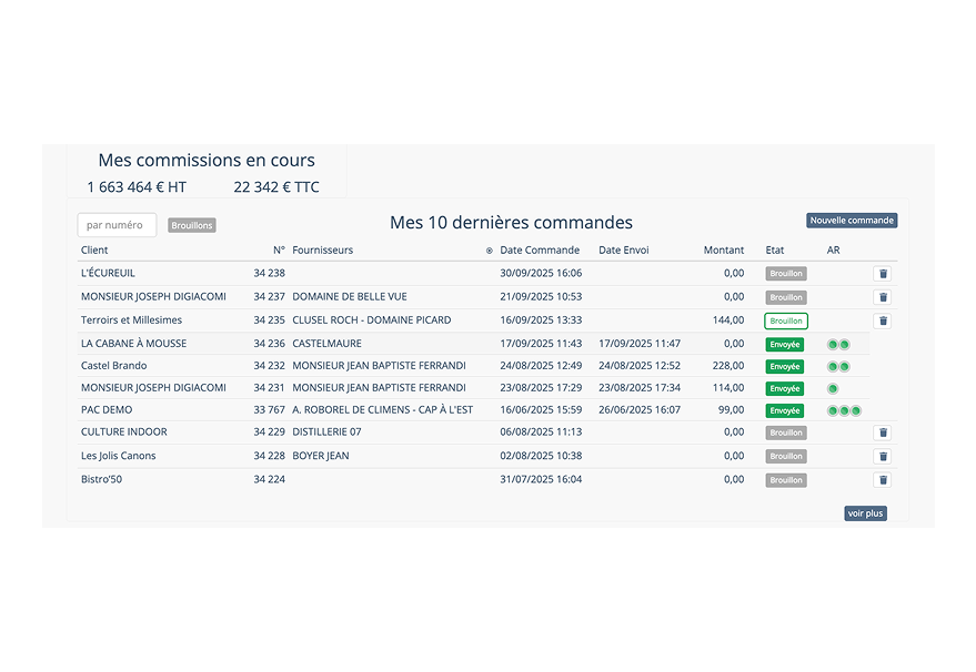 Écran des commissions de VinoVentesPro. Montre un tableau avec un aperçu des commissions facturées.