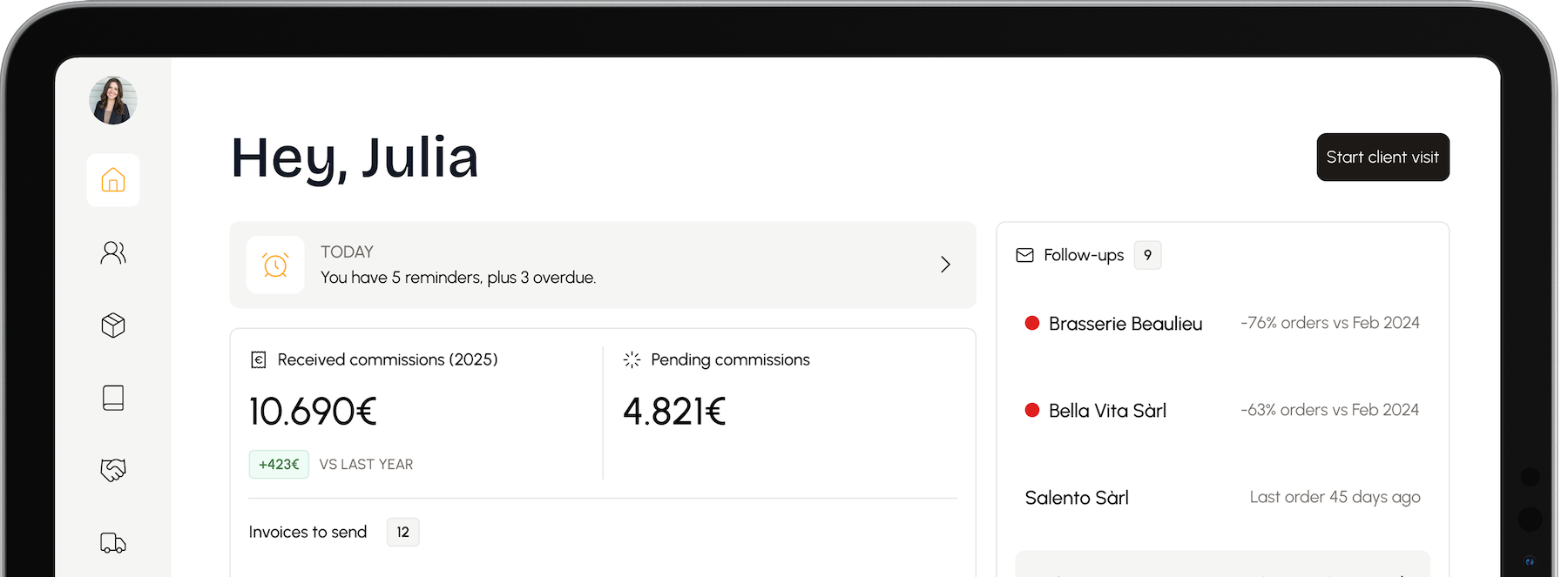 Dolia CRM Dashboard